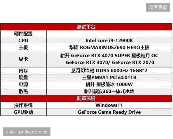 未来三年，UIAA极有可能推出包含侧向冲击测试的新安全标准，引发全球攀岩防坠器市场的大规模洗牌